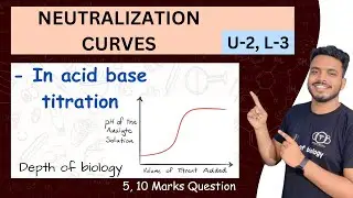 neutralization curves acid base titration || neutralization curves || neutralization curves in hindi