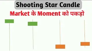Bank Nifty Strategy Shooting Star Candle Pattern Profit book