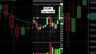 Live Day Trading ES Futures #propfirm #daytradinglive