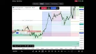 LIVE TRADE EXECUTION IN NASDAQ USING ICT CONCEPTS WED 24 DEC 2025