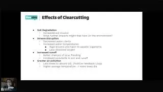 AP Environmental Science - Agricultural Practices II
