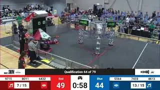 Qualification 64 - 2024 Southern Cross Regional
