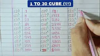 1 से 30 तक का घन || qube root 1 to 30 || math qube track in hindi || all exam important cube