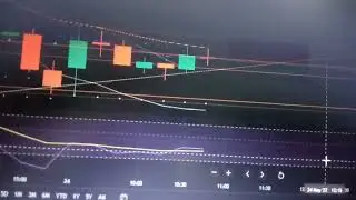 price action aur indicator ke sath entry.Rsi aur trend line ke sath entry.24 may 2022 part 1.