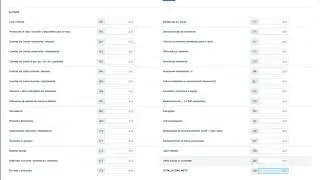 Declaraci&oacute;n Renta 2019: Empresas (simplificado)