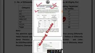 MRB Nurse Vacancy 2022