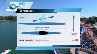 C1 Men 200m Final A / 2025 ICF Canoe-Kayak Sprint World Championships Milan