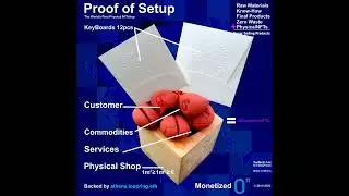 The World's First Physical NFT Shop &copy; madeinathens.eth