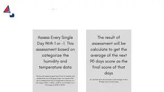 WISPO2021_ID-SM-SC-21023_Prediction and Scheduling System for Cayenne Pepper Planting