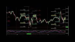 WAVE59   L4   Auto Balance Points Fast Profits