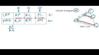 3&egrave;me Thal&egrave;s triangles embo&icirc;t&eacute;s