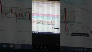 🔥 Trading Journey Start | First Trading Video | Beginner | 3 day