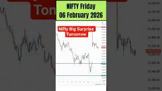 Nifty Prediction for tomorrow #stockmarket #nifty #niftyprediction #tradesetup #trading
