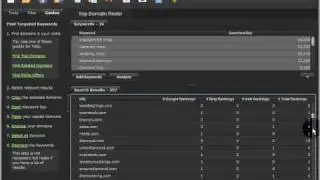 Find Targeted Keywords