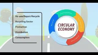 Circular Economy | Tata Consumer Products
