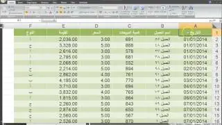 تلخيص البيانات بإستخدام 1/10 PivotTable #2 - إكسل