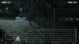 Call of Duty Frame Analysis Clip 2