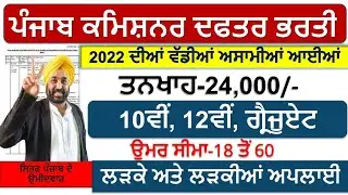 Punjab DC Office Recruitment 2022| Latest Punjab Govt Recruitment 2022| Meet Acaddmy