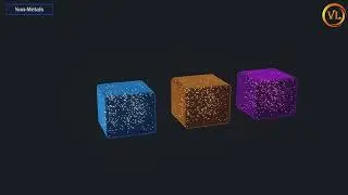 Elements and Compounds    3D animated explanation    class 9th