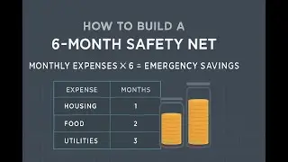 Creating Emergency Fund