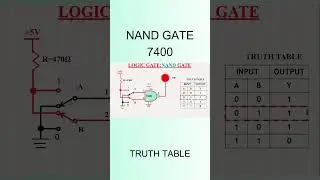 NAND GATE TRUTH TABLE VERIFICATION, #animationvideo,#electroniclab,#electronic, #laboratory, #short