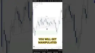 Market Makers Profit From Retail Traders Using Liquidity Traps