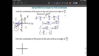 Find Terminal Point on Unit Circle by using Reference Angle