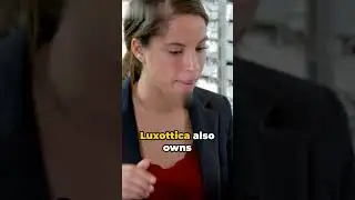 Luxottica Eyewear Monopoly