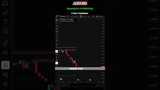 AUD/USD Price Action Today 🔥 | Forex Market Update | Live Chart Analysis #shorts