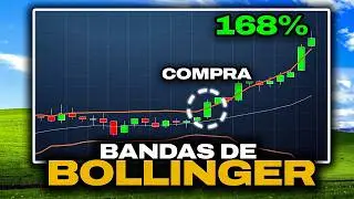 FIZ U$51.046,21 🤯 COM AS BANDAS DE BOLLINGER (Estratégia com Passo a Passo)