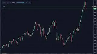 XIV Collapse 2/5/18