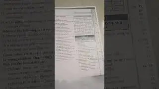 kartet2014 to 2019 question papers (english medium)