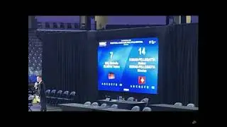 Acrobatic Rock & Roll World Games 08.07.2022, Birmingham, USA - Semifinal