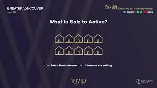 Vancouver Real Estate Statistics June 2021