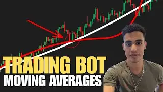 How to code a simple moving average trading bot - MT5