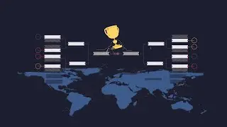 Battlefy eSports Tribute