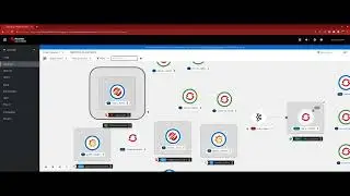 Medical Diagnosis (Object Detection) Validated Pattern