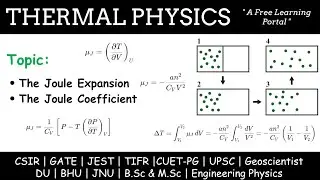Lecture 61 | Joule ( Free )  Expansion | Joule Coefficient for Ideal Gas & Real Gas 