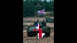 G7 countries according military spending. #facts2ruedits #usa  #uk #germany #military #spending