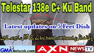Telestar 138e C.band and Ku.band dish setting | Telestar vantage 138e dish setting |