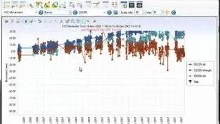 QuickSlope 5   Graph Editing