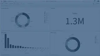 Tutorial - Building an analytics app - Qlik Cloud