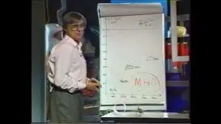 La MHD : Jean-Pierre Petit l'explique dans « C'est pas sorcier » (1994)