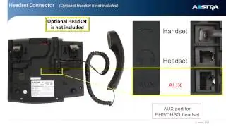 Mitel&reg; 6739i Hardware Overview