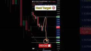 What Next Target USDCAD? #usdcad #usd #cad #trending #signal #viral #trading 2-02-24