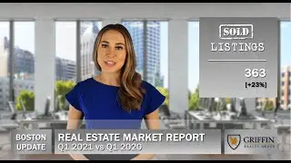 Real Estate Market Update | Boston | 2021 1st Quarter vs 2020 1st Quarter