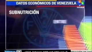 Statistics show Venezuela's economic situation improved since Caracazo