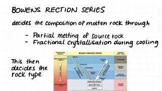 1.2 Igneous Rock   Definition and Formation