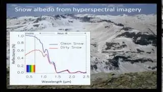 Laser Mapping of Mountain Snowpacks: NASA's Airborne Snow Observatory