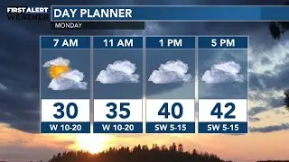 Sunday night forecast with Dave Anderson November 19